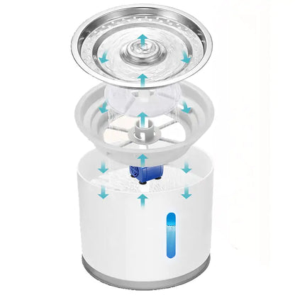 AquaBuddy Fountain Pet Bowl